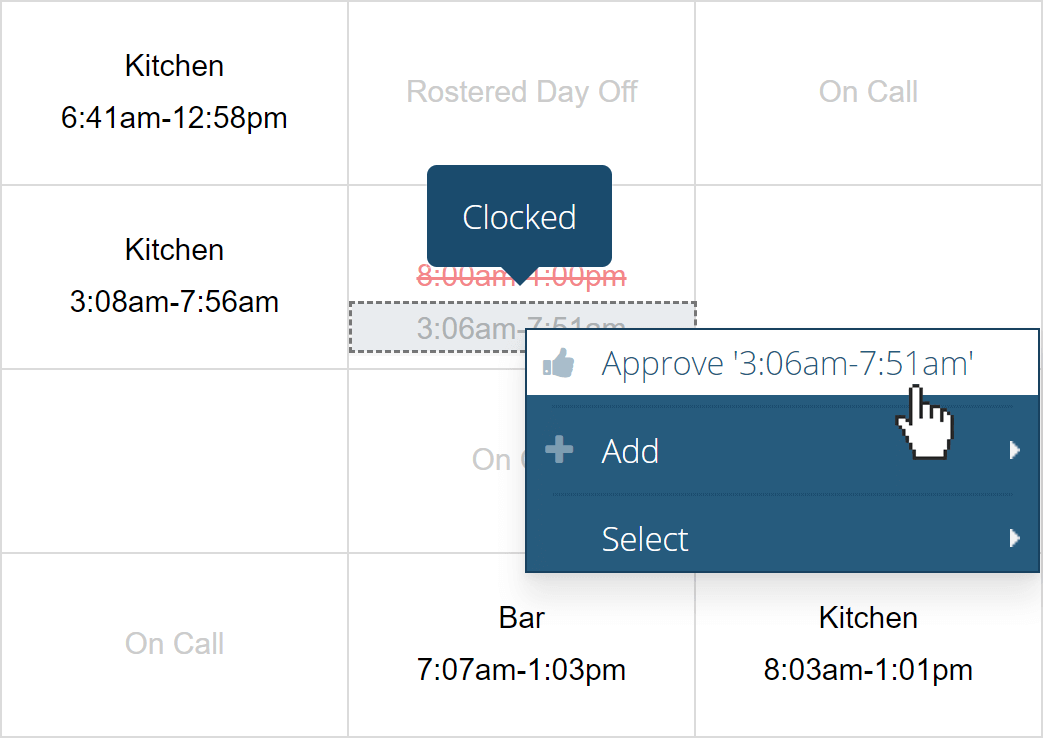 Time and Attendance - Findmyshift