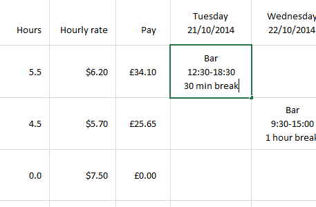 Adding unpaid breaks to your employee schedule